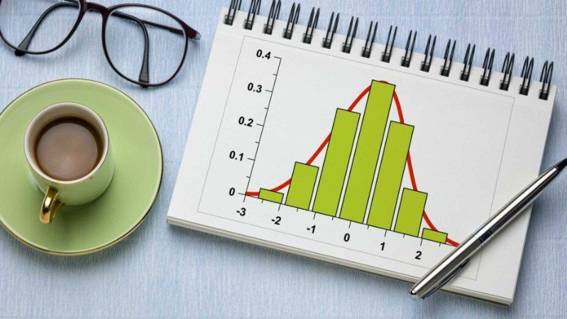 graph on notepad
