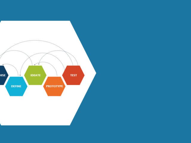 DesignThinkingTheory Graphic